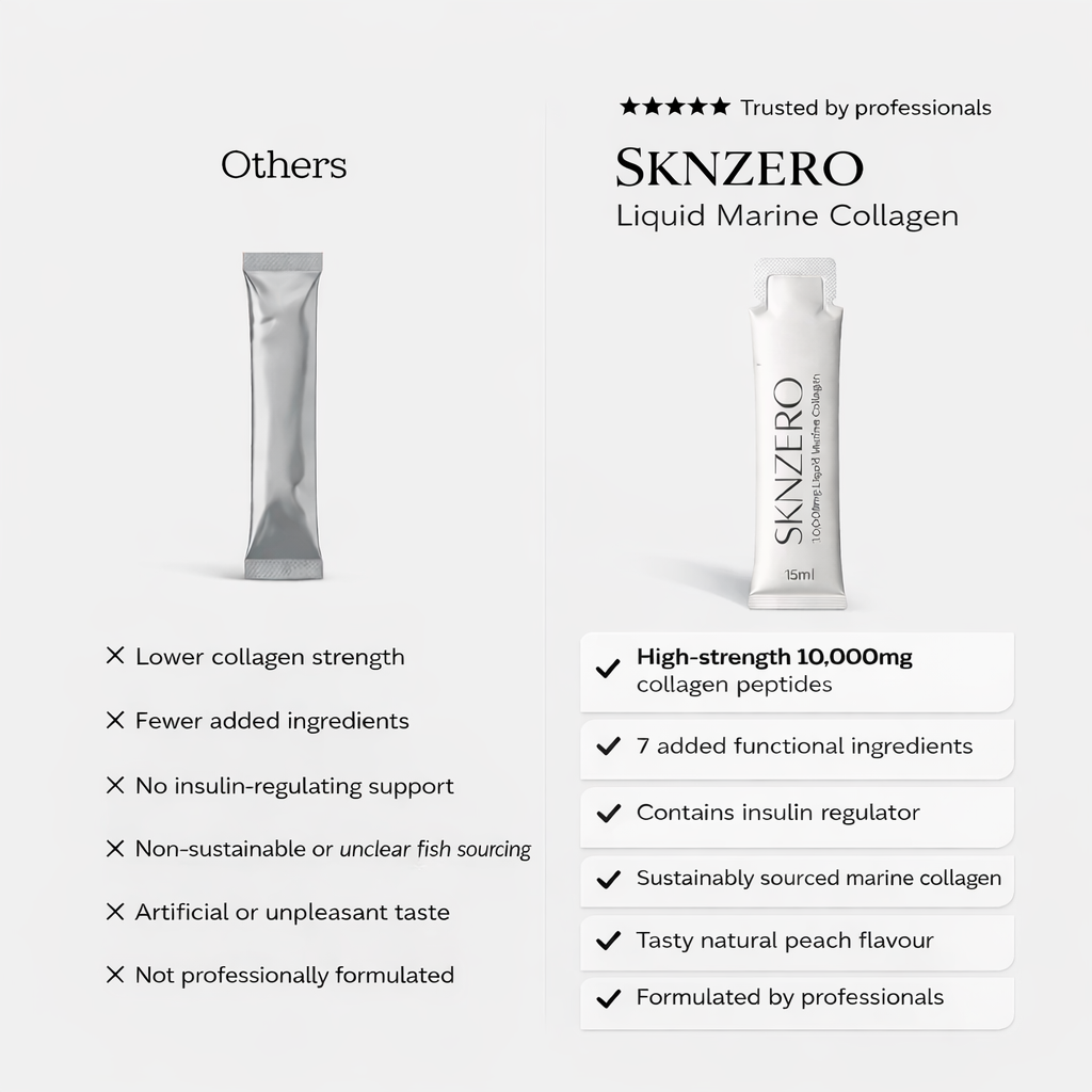 SKNZERO Premium Liquid Marine Collagen 10,000mg