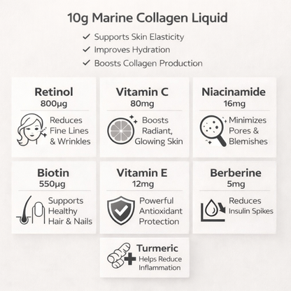 SKNZERO Premium Liquid Marine Collagen 10,000mg